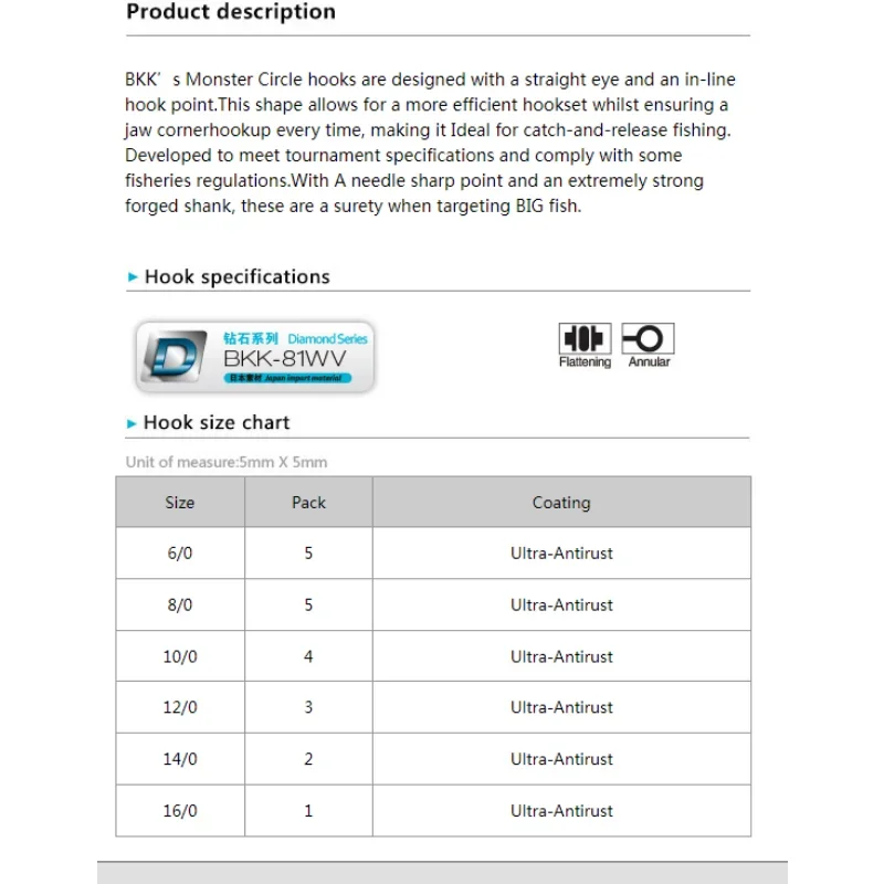 BKK Monster Circle Fishing Hooks