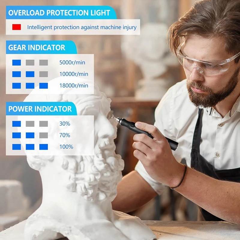 Перезаряжаемая USB-ручка для гравировки с 36 битами, мини-электрический гравер, машины для травления, беспроводные вращающиеся инструменты, темно-серый, прочный