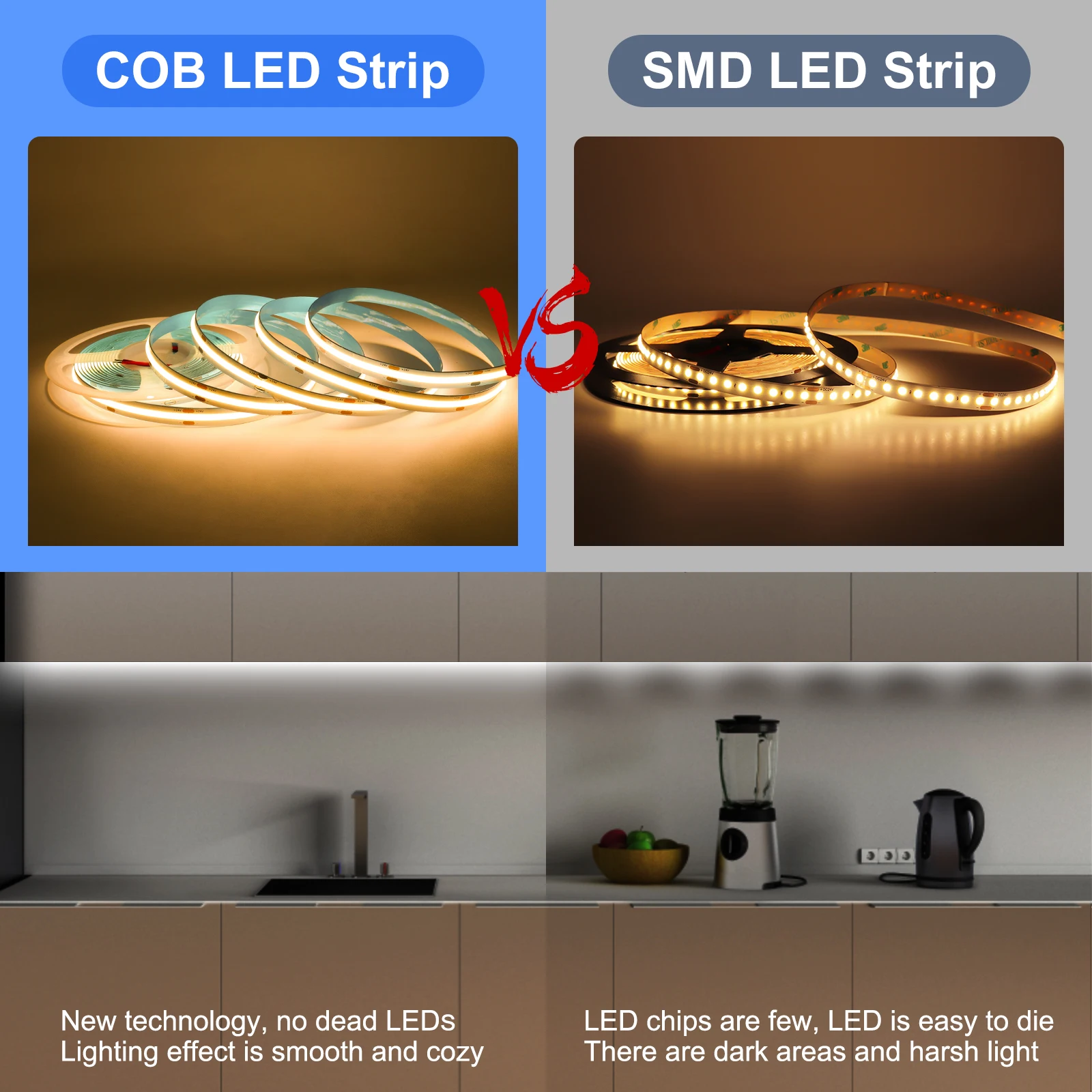 COB LED Strip Lights High Density Flexible RA90 2700K 3000K 4000K 6000K Warm Cool White 5m 10mLinear Dimmable 12V 24V Led Lights