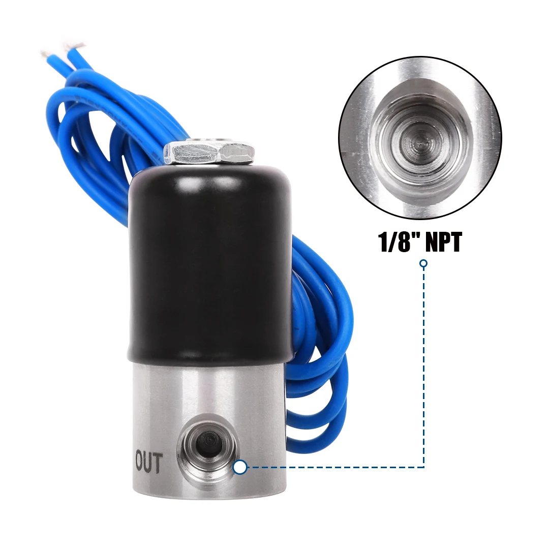 1/8\