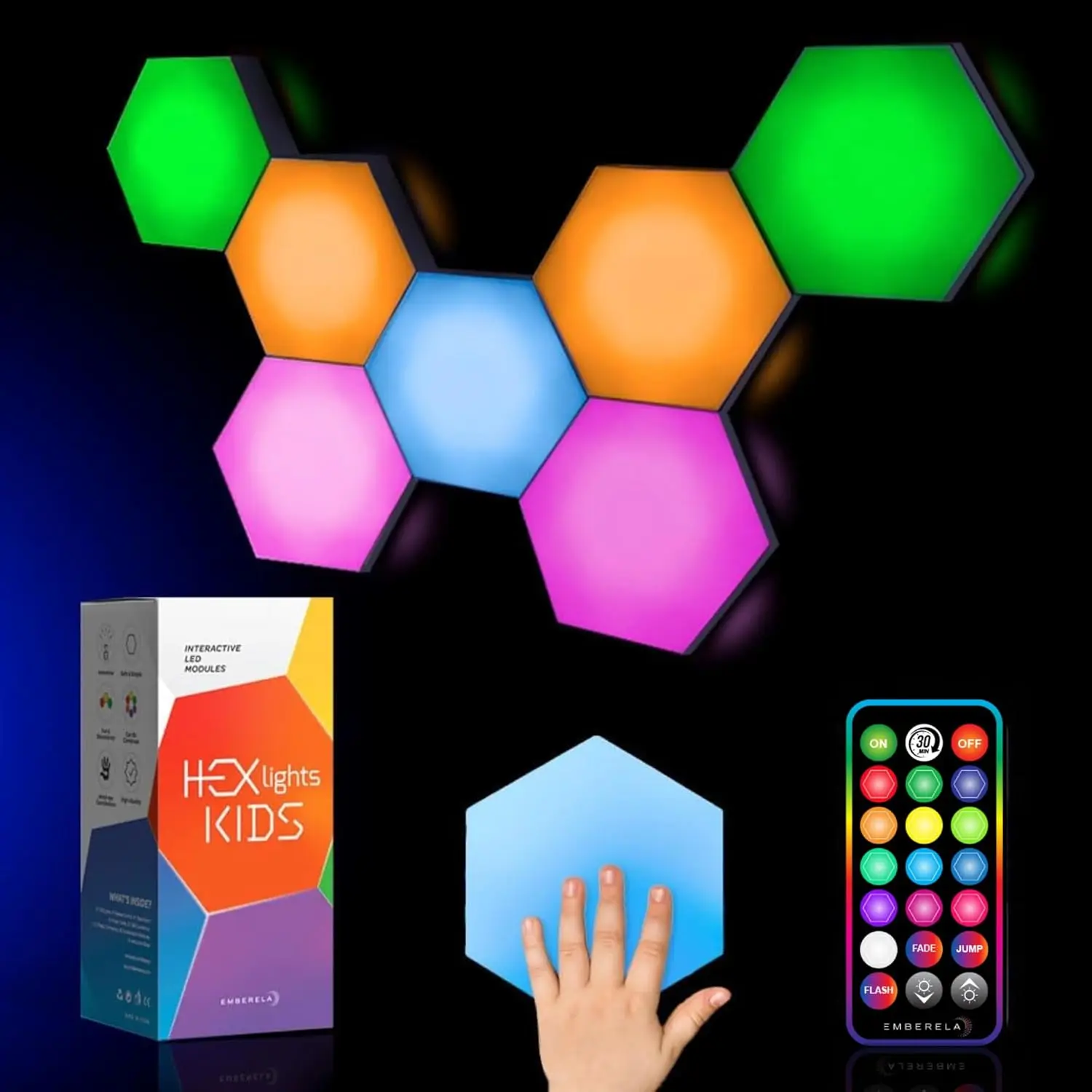Interactive Hexagon…