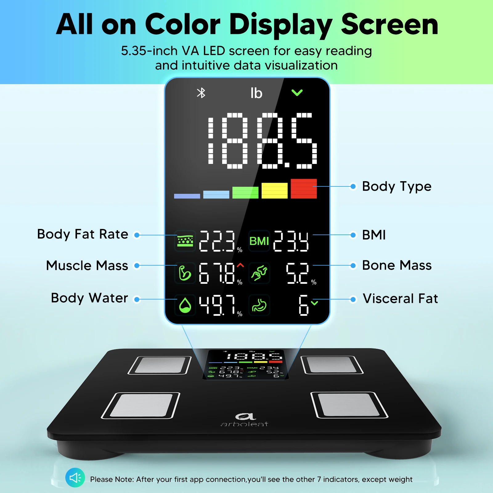 Arboleaf Smart Body Fat Scale 500lb, Digital Bathroom Weight Scale with 14 Body Metrics, 5.3' LED Display, APP Sync, 11.8' Large Platform