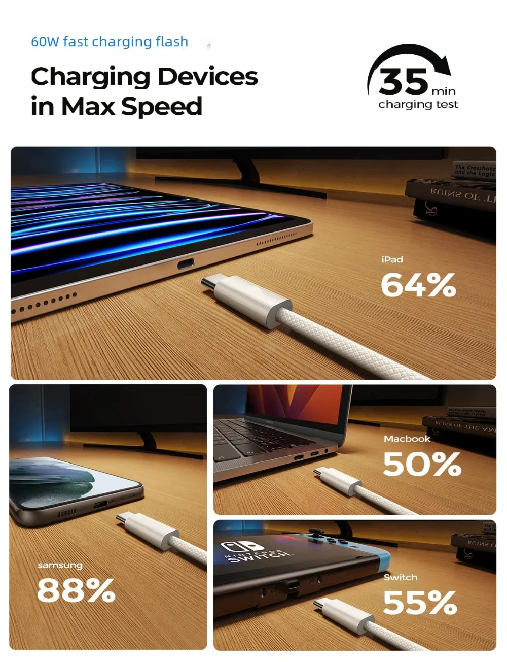 NNBILI Original USB C Super Fast Cable For iPhone 15/15Pro/15Plus/15Pro Max PD 60W USB-C Weaving Charging Data Line Accessories