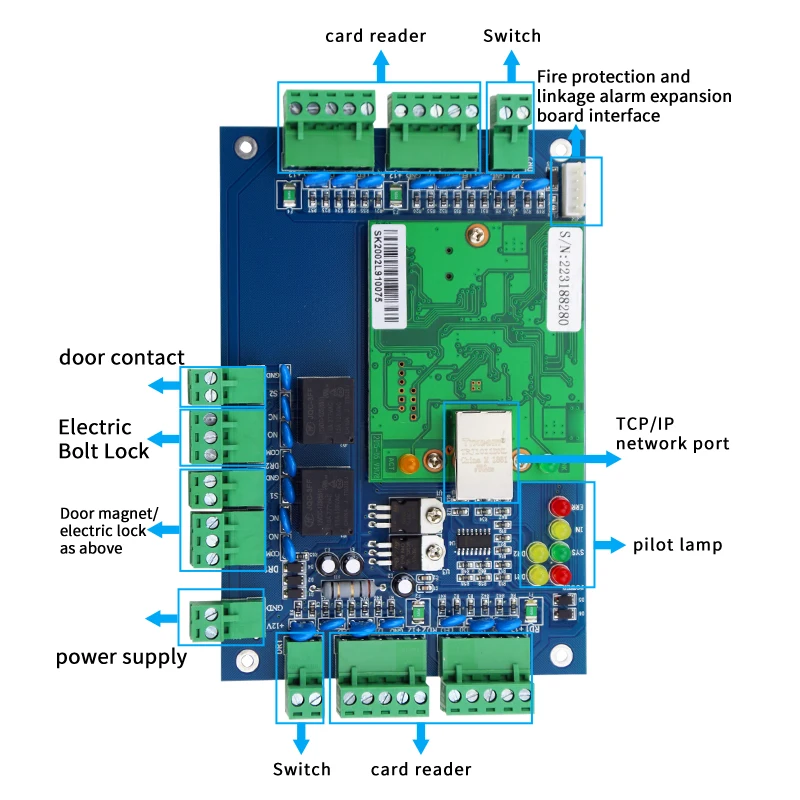 32-Bit Multi Door Access Controller, TCP/IP Network Interface, Single Door, Double Door, Four Door Access Control System