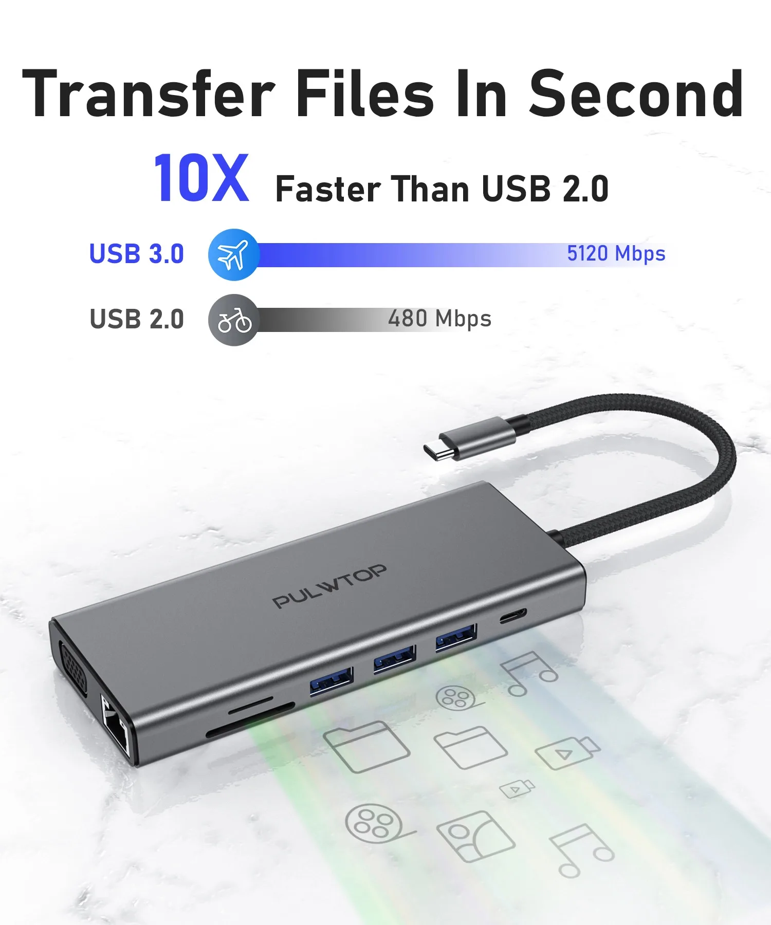 PULWTOP 14-in-1 Dual Monitor USB-C Docking Station, Multiport USB Hub Adapter for Dell, HP, Surface Laptop and More