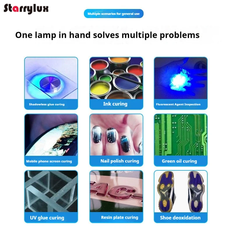 Мощная УФ-светодиодная лампа для отверждения 7 Вт-50 Вт для смолы, клея, чернил, геля для ногтей — 365/395/405 нм