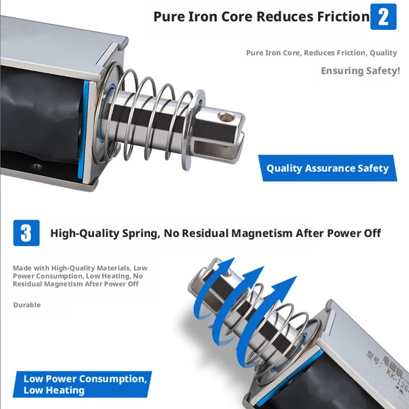 Linear Solenoid Actuator DC5/6/12/24V, Push-Pull, 0.2–65N, 5–20mm Stroke, M3/M4 Mount, Zero Residual