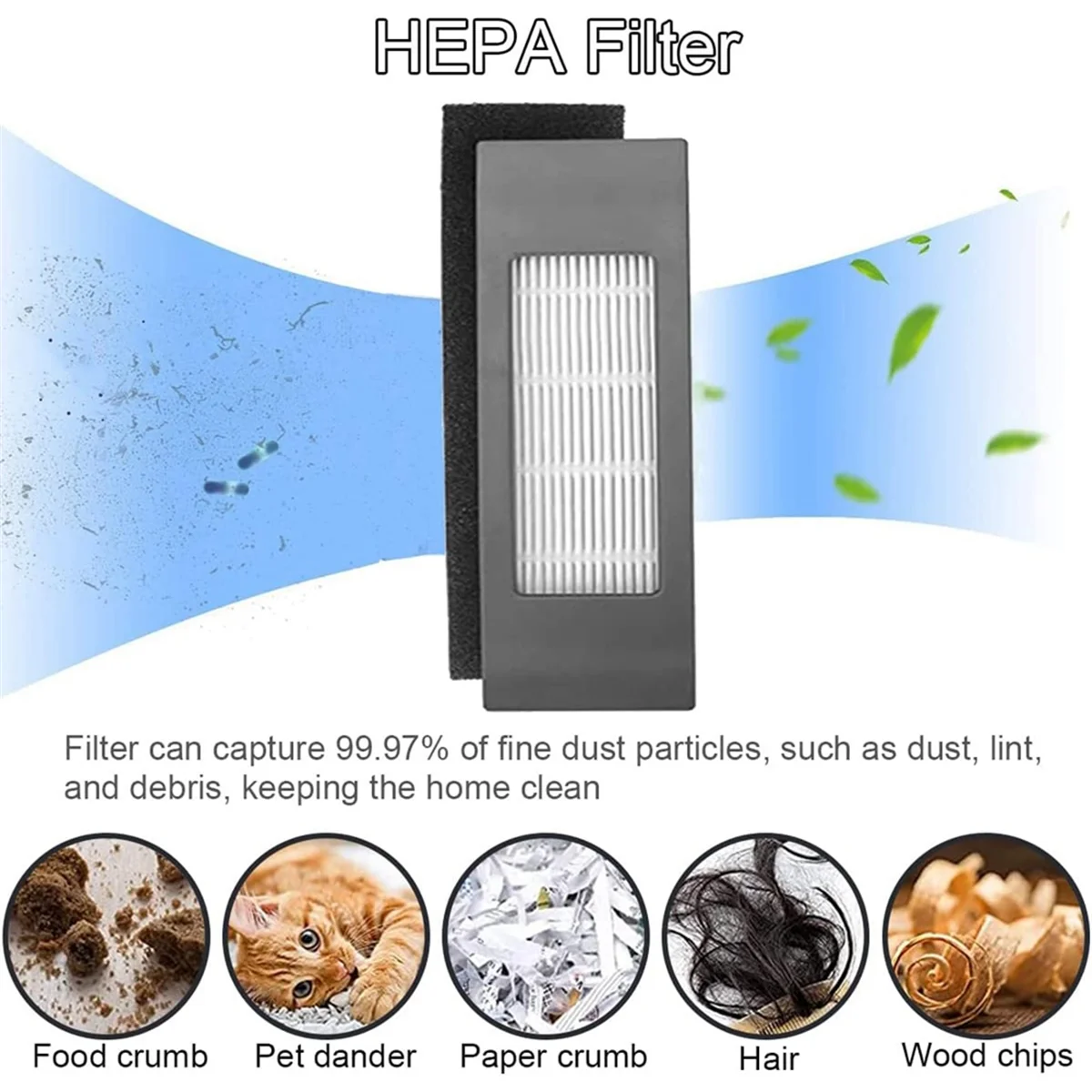 สําหรับ Ecovacs DEEBOT OZMO 920, 950, T5, T8, T8 AIVI, T8 Pure, T9, T9 AIVI, N7, N8, N8+, N10, N10 Plus หุ่นยนต์สูญญากาศ Part_ABGP