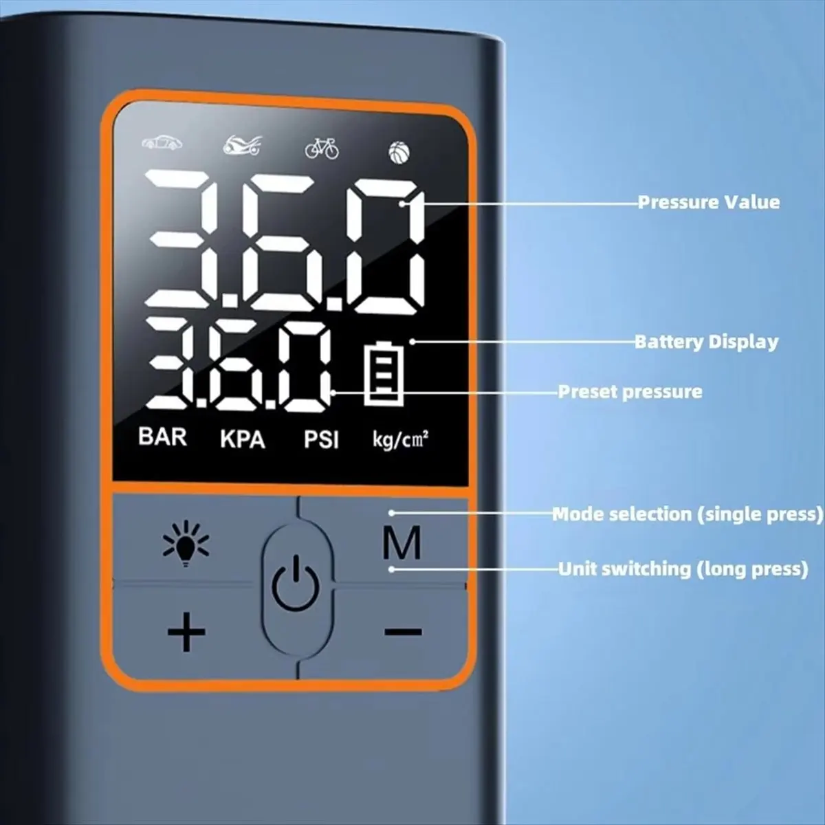

(AD10) Портативный компрессор для подкачки шин, беспроводной воздушный насос с точным двойным ЖК-дисплеем и светодиодной подсветкой для автомобиля/мотоцикла