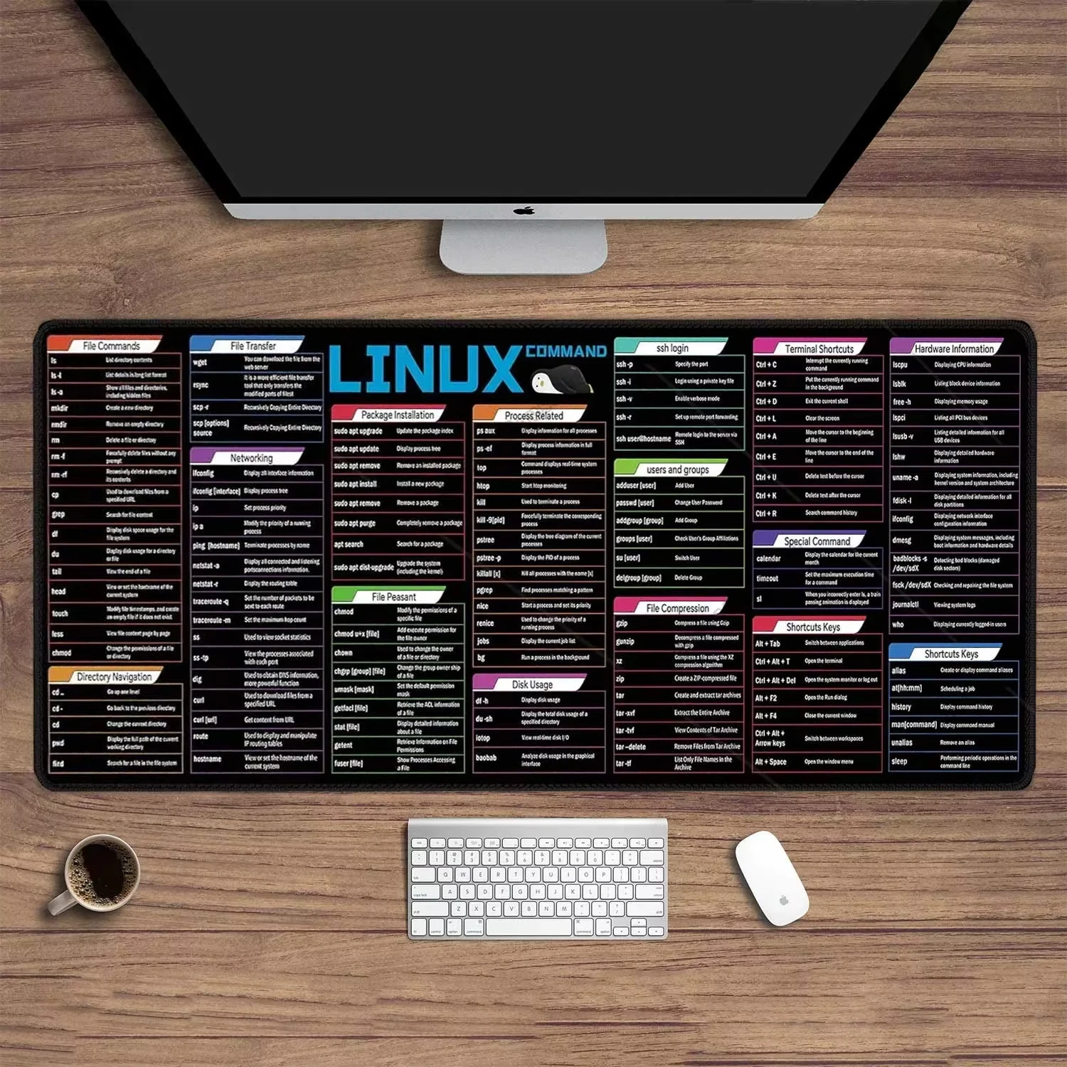 New Linux Commands Line Mouse Pad Rubber Keyboard Mouse Carpet Anti-slip Mouse Mat Laptop Mousepads With Black Stitched Edge
