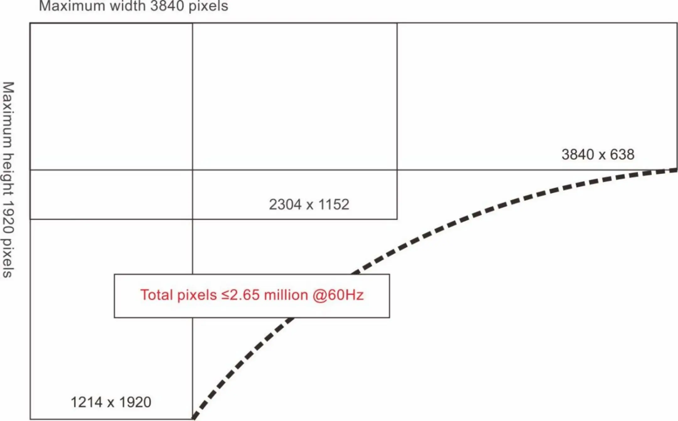 VDWALL lvp605 Led HD видеопроцессор 2K для светодиодного дисплея