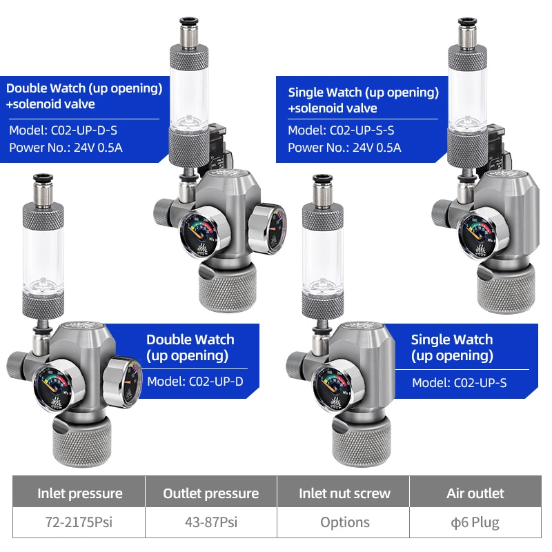 Week Aqua Aquarium Co2 Gas Regulators Carbon Dioxide Cylinder Pressure Reducing Valve With Bubble Counter Tuning VAalve