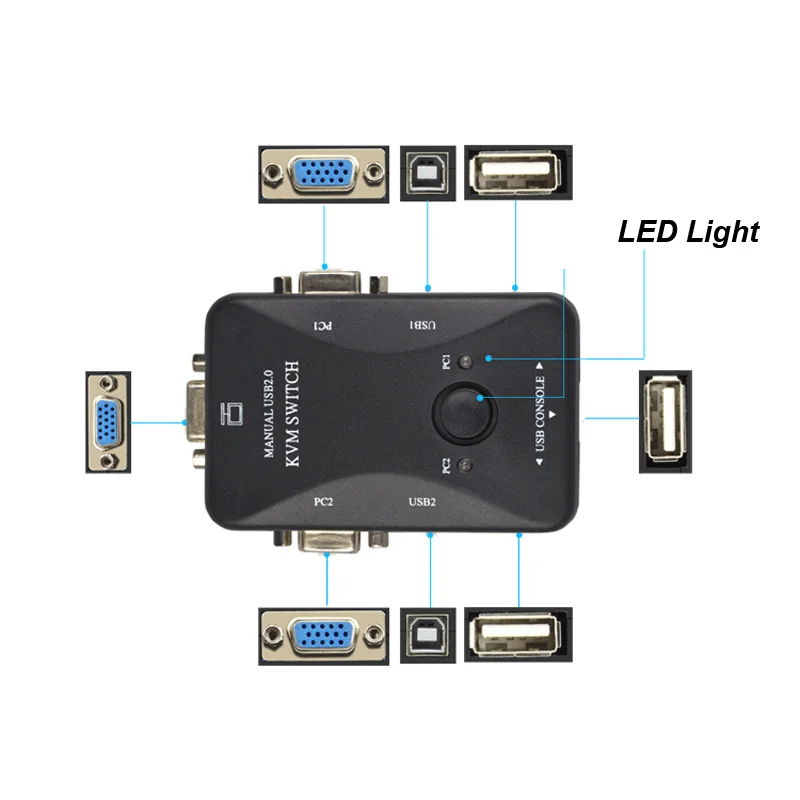 USB 2.0 VGA SVGA KVM Switch Switcher Adapter 2-in-1-out Splitter Box +2PCS 1M KVM  Cable For PC Computer Keyboard Mouse sharing