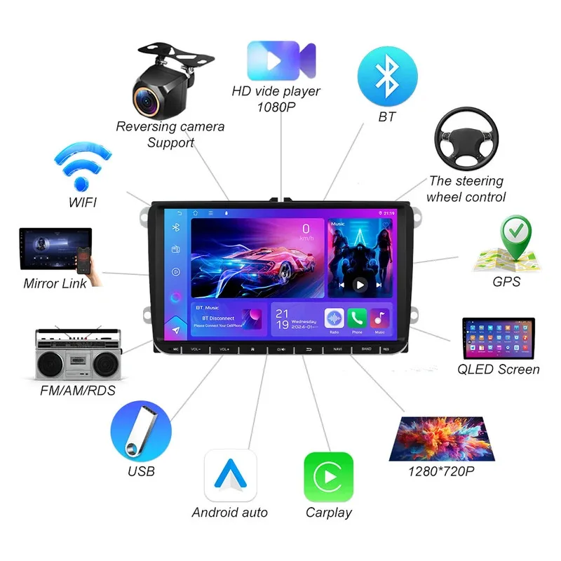 Android Os For Vw V…