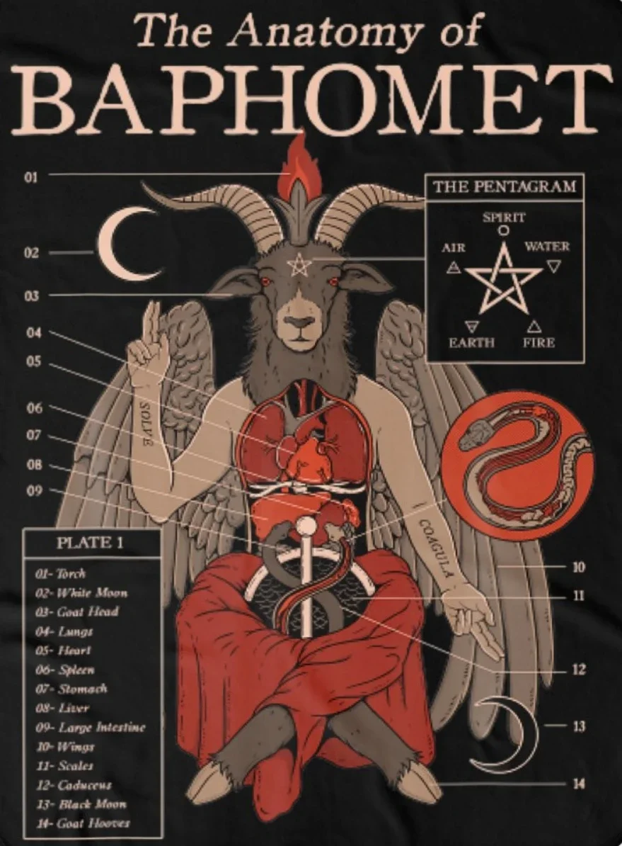 The Anatomy of Baphomet Lucifer Satanic Satan T-Shirt 100% Cotton O-Neck Short Sleeve Summer Casual Mens T-shirt Streetwear