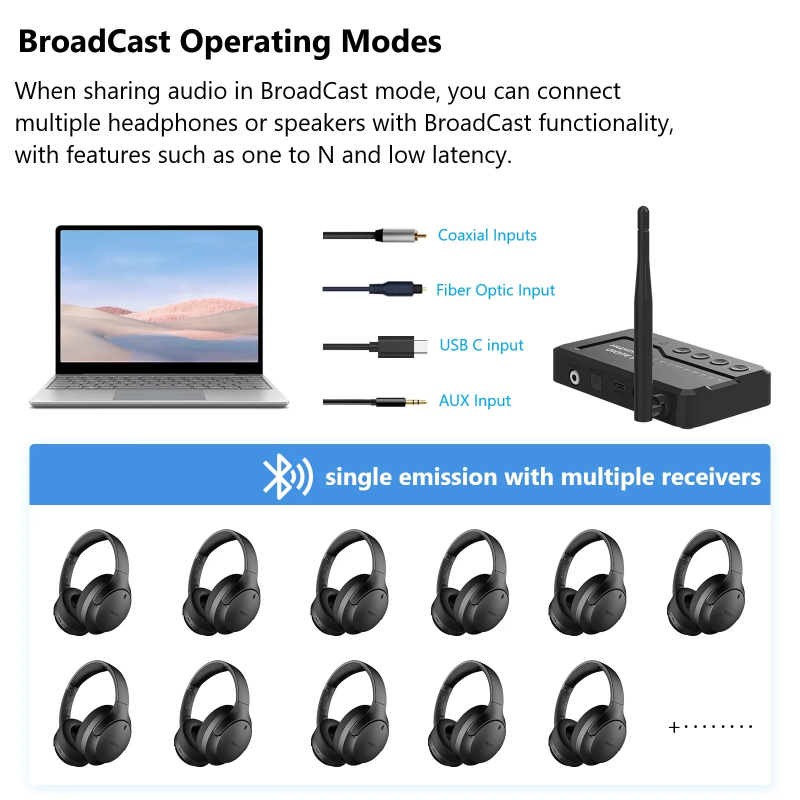 eppfun LE Audio  Bluetooth 5.4 Audio Transmitter for TV headphons with Aptx lossless Auracast LC3 for Gaming Watching  Music