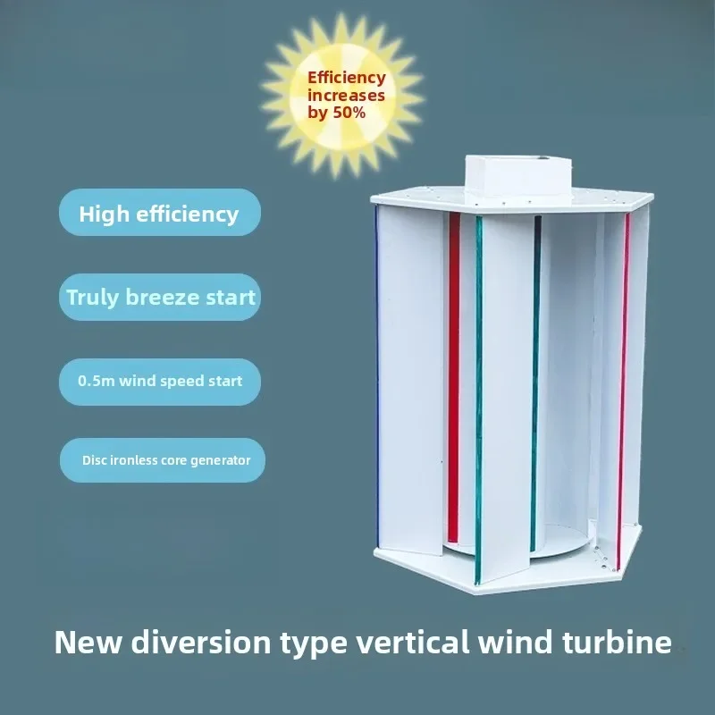 New type diversion wind turbine, vertical wind, breeze start, magnetic levitation coreless generator