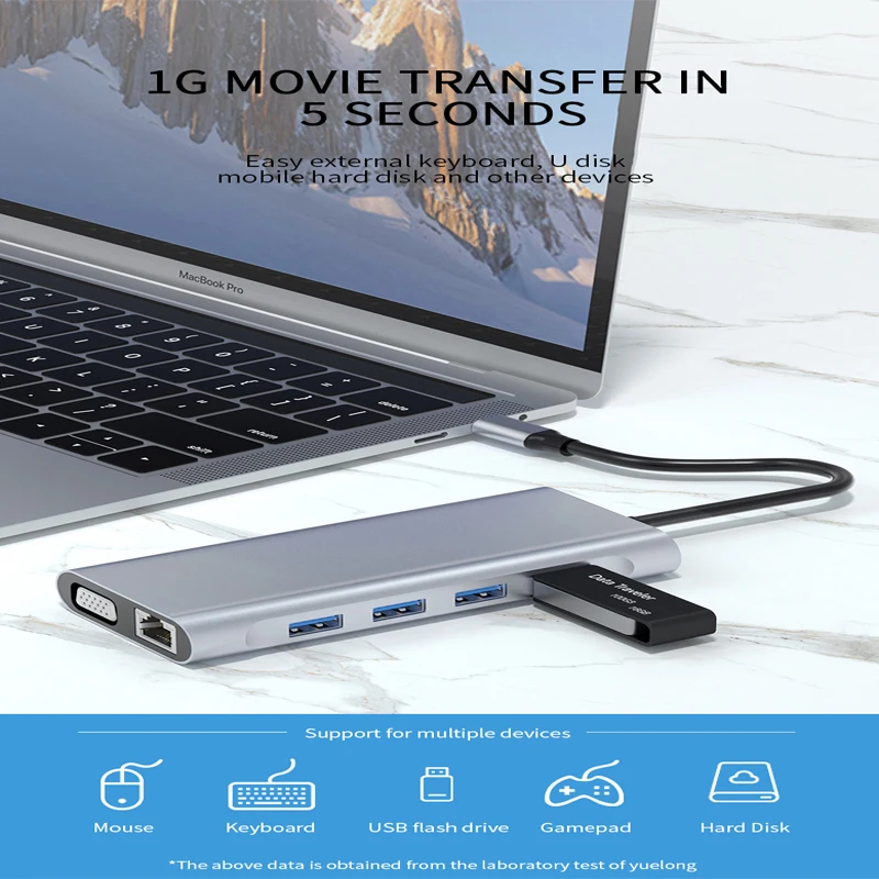 Basix Tipo-C Hub a HDMI Adattatore USB C Hub 4K Thunderbolt 3 TF SD Slot per lettore PD per MacBook Air Pro M2 M1 Chip dock station