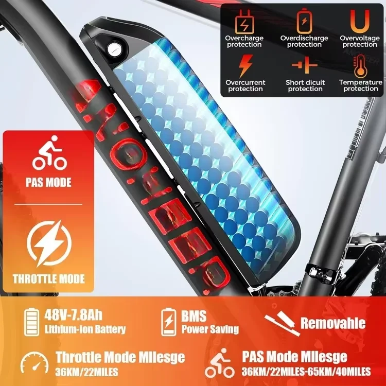 Thumbnail 4 - #37 Highest Rated Folding Electric Bikes to Buy in 2026