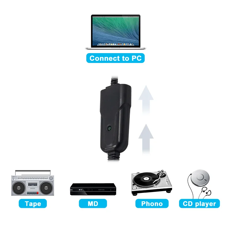 بطاقة التقاط صوت USB عالية الجودة، صوت RCA L/R 3.5 مم إلى USB 2.0، حجم صغير مناسب لهاتف فونو، غواص الشريط، مشغل أقراص مضغوطة