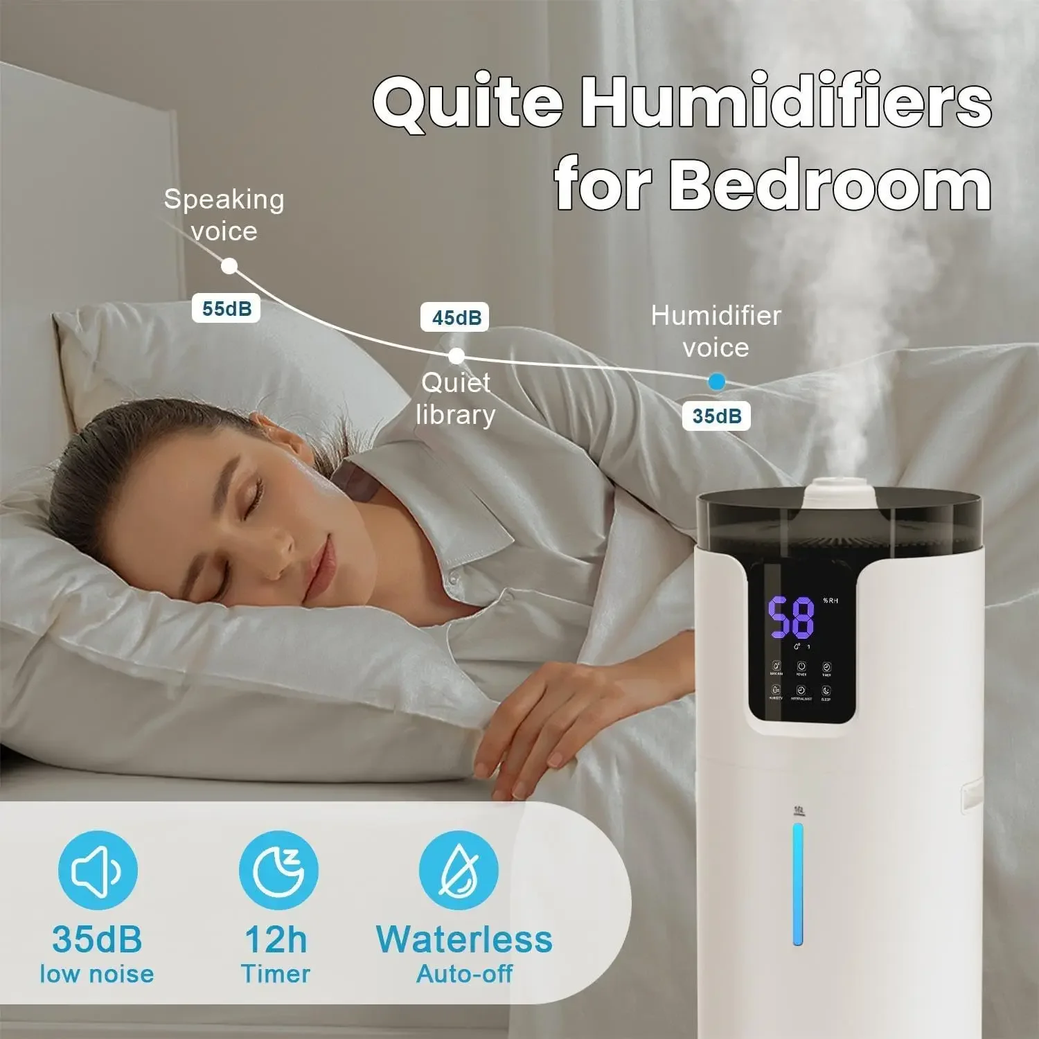 Large Room Home, 4.2Gal/16L Quiet Large Humidifiers Whole House 2000 sq.ft, Cool Mist Top Fill Floor Humidifiers with Essential