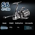 S6 3000S
