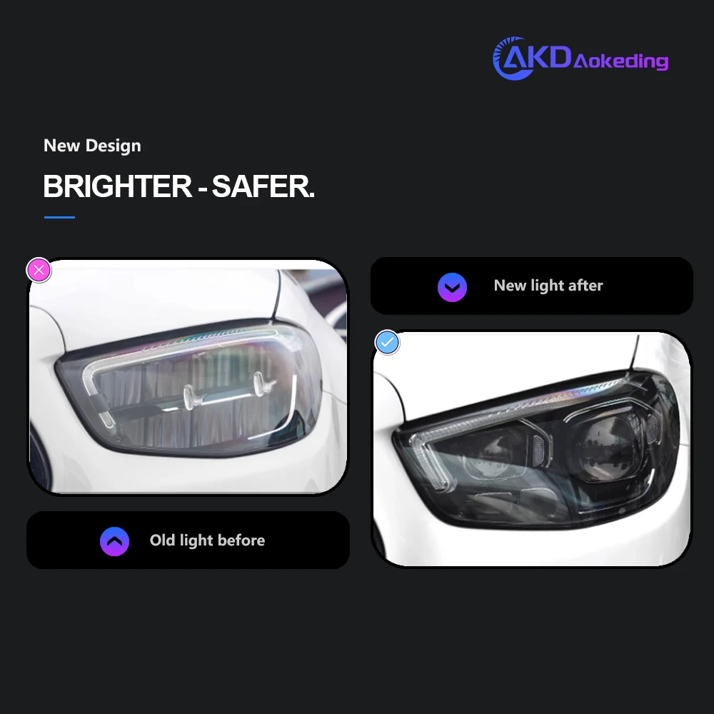 AKD Head Lamp for BENZ W213 LED Headlight 2016-2023 Headlights E200 E260 E300 DRL Turn Signal High Beam Angel Eye Projector Lens