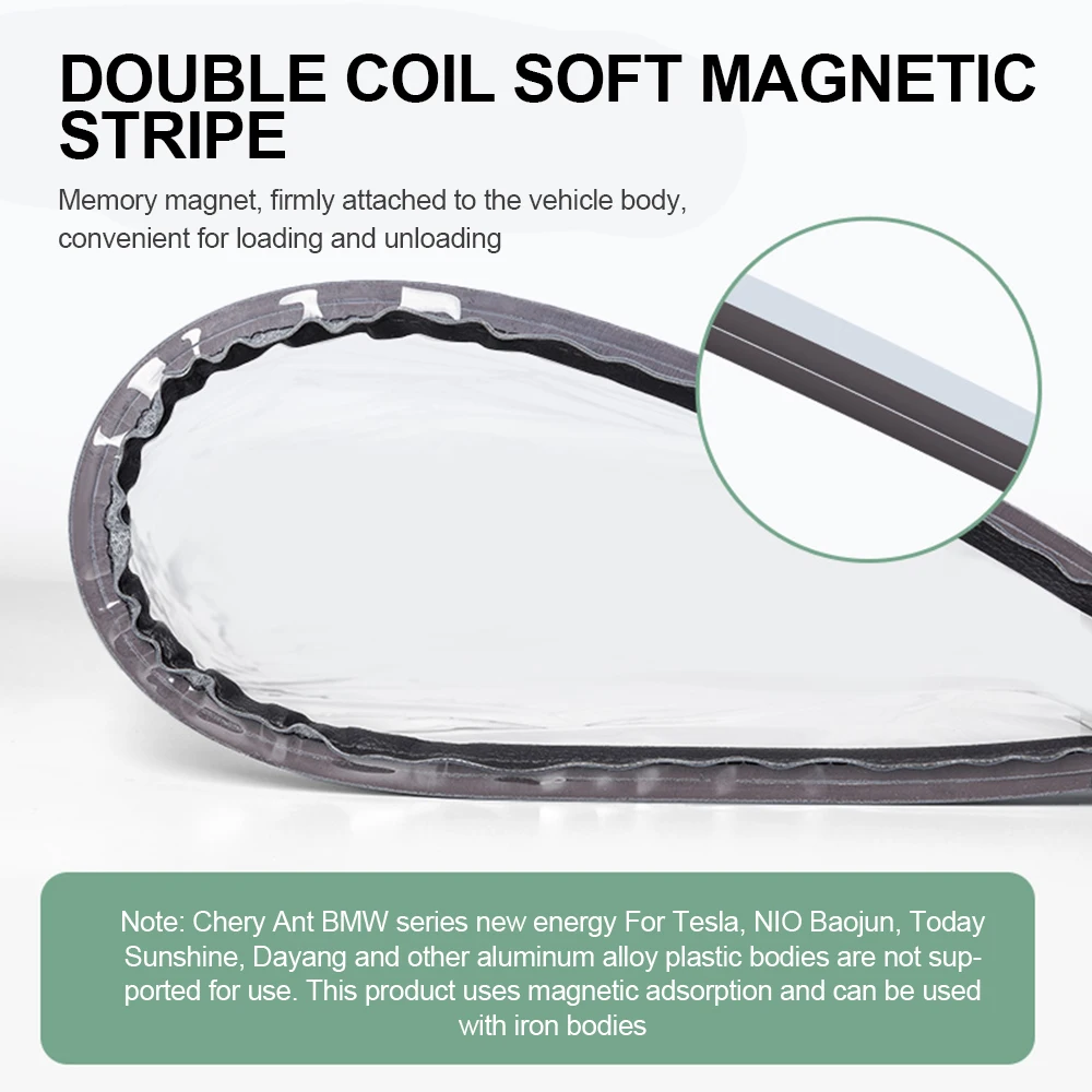 Electric Vehicle Charger Port Cover Outdoor Rainproof Protection Dustproof Covers for Tesla Model 3 Y SUV Car Accessories