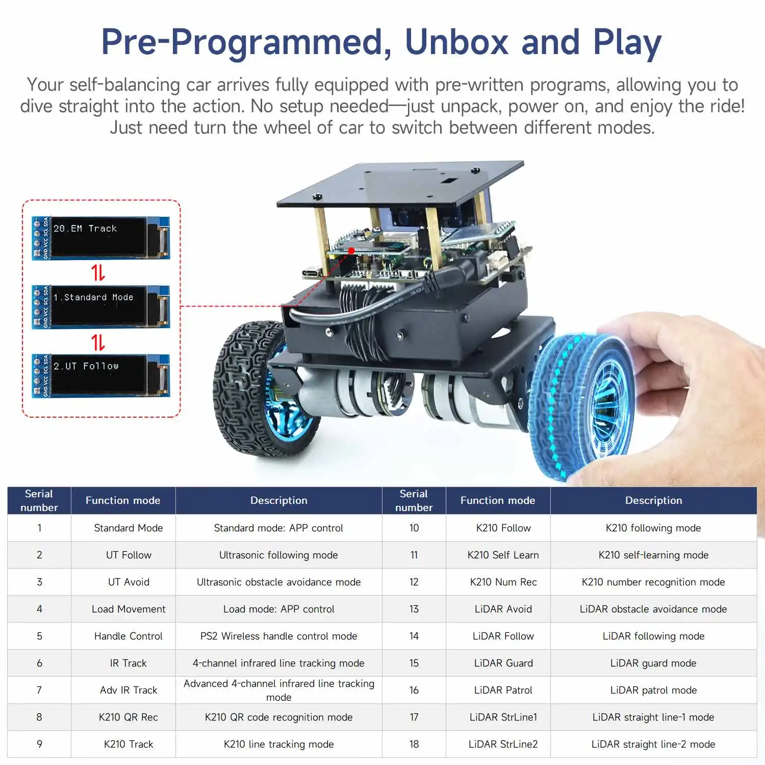 Yahboom STM32 Self-Balance Robot Car Adopt STM32F103RCT6 Chip With 6-axis Attitude Sensor Educational Smart Toy Support 4KG Load