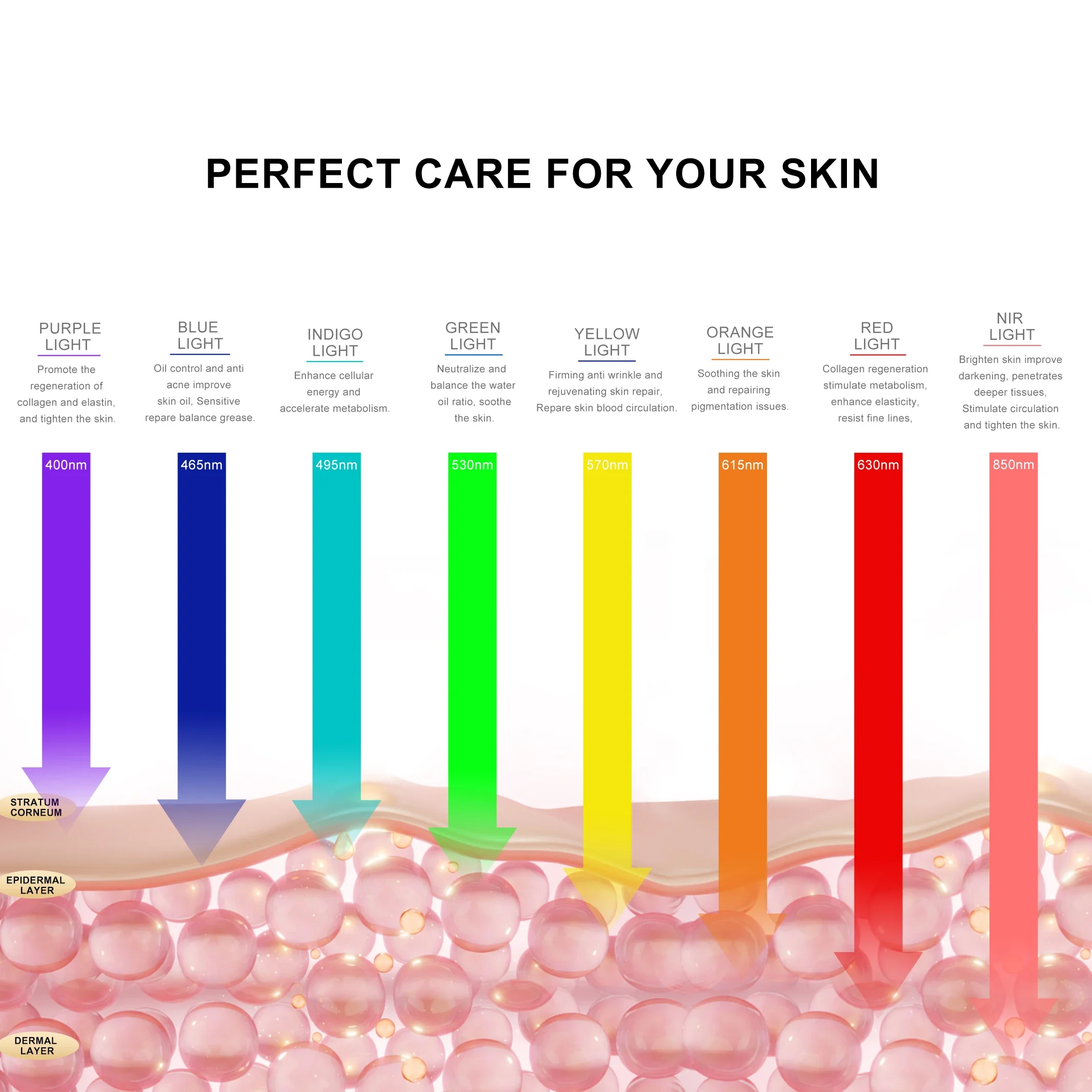8-colour silicone LED face mask, view 6