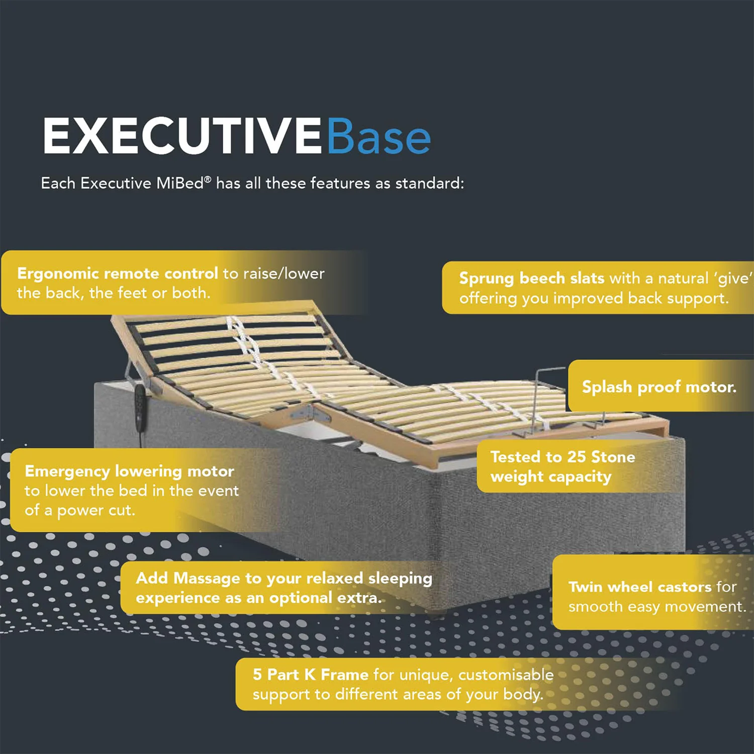 جهاز تحكم عن بعد كهربائي قابل للتعديل لكبار السن Xl Queen King Cama Queen Size إطار سرير قاعدة متوافقة مع ميكانيكا الإنسان #4