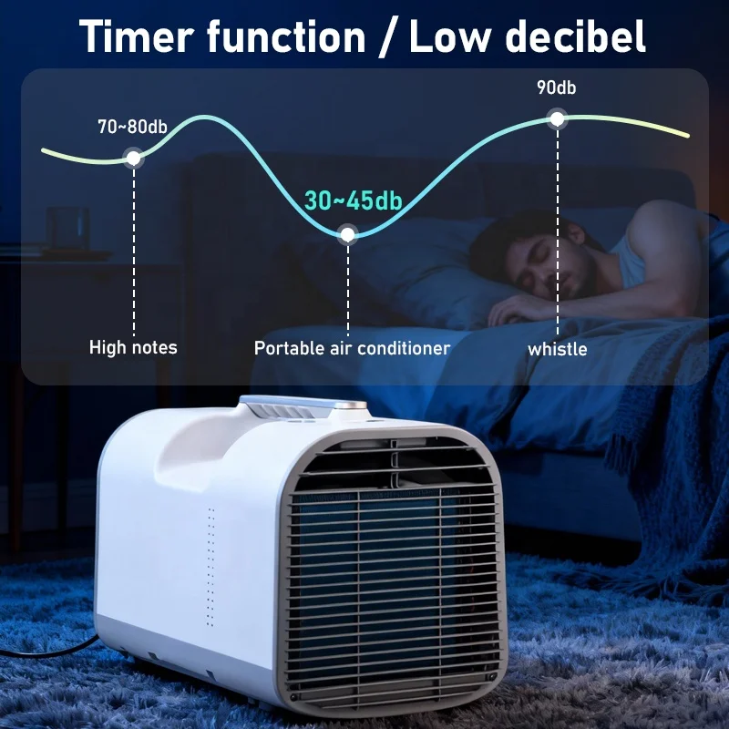 Energy-Efficient Portable Air Conditioner Without Outdoor Unit Mobile 4500Btu 100-240V Room Air Conditioner