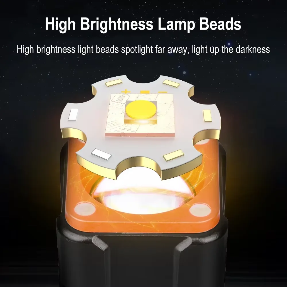 Rotatable Foldable COB Magnetic Work Light USB-C Recharge Multi-Mode LED Flashlight for Auto Inspection Outdoor Camping Lighting
