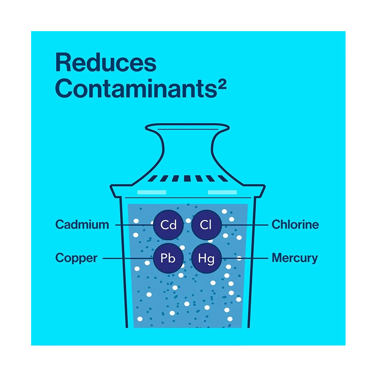 6 pezzi per edizione standard o filtro dell'acqua del rubinetto classico