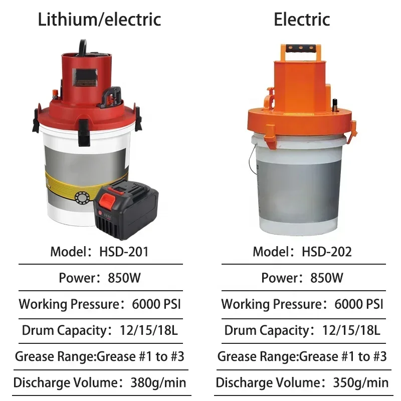 Electric Grease Pump 24V 7L 12L 15L 18L Por Sinking Lithium Battery Electric Bucket Grease G.un Machine Pump For Excavators