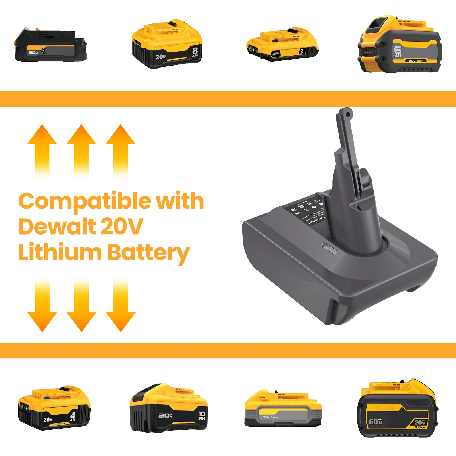 Bonacell Battery Adapter For Dewalt DCB200 Battery to Dyson V6/V7/V8 Adapter with Dyson V6/V7/V8 Series Lithium Tool Batteries