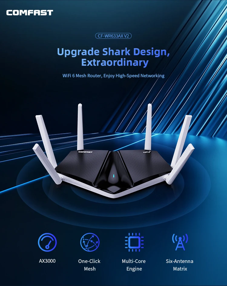 COMFAST Upgrade Shark Design Router Wireless Repeater 3000Mbps Wifi Signal Booster Dual-Band 2.4G&5G WiFi Extender Home Office
