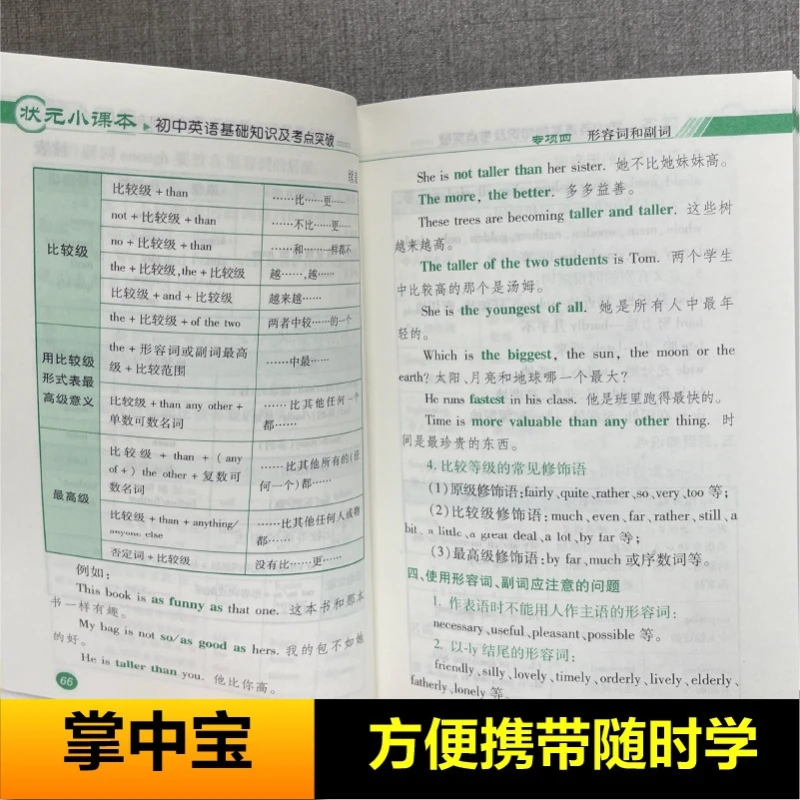 Breakthrough in Basic Knowledge and Exam Points of Junior High School English, Mind Mapping+question Type Skills