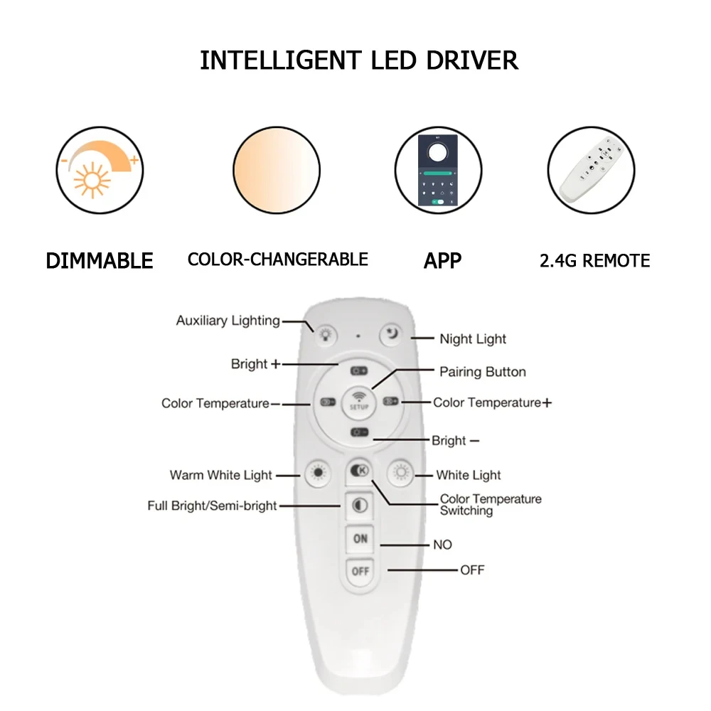 2.4G LED Driver + RGB 30-60LED Remote & APP Control 25-40Wx2 37-50Wx4 37-60Wx2 x4 x6 Dimming&Color-Changeable Power Supply
