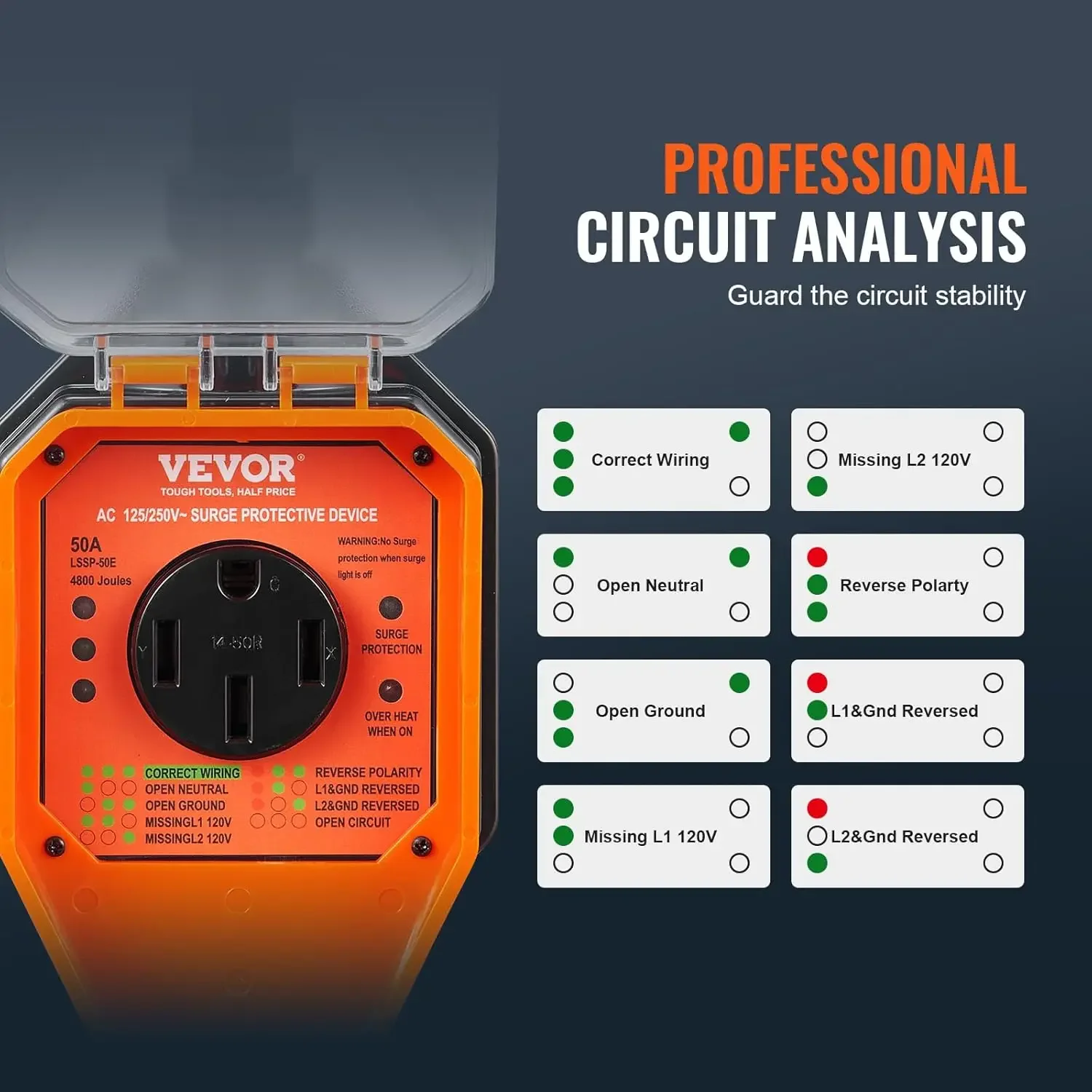 Protetor contra surtos RV, 50 Amp, 4800 Joules RV Protetor de tensão Monitor Analisador de circuito Protetor de energia