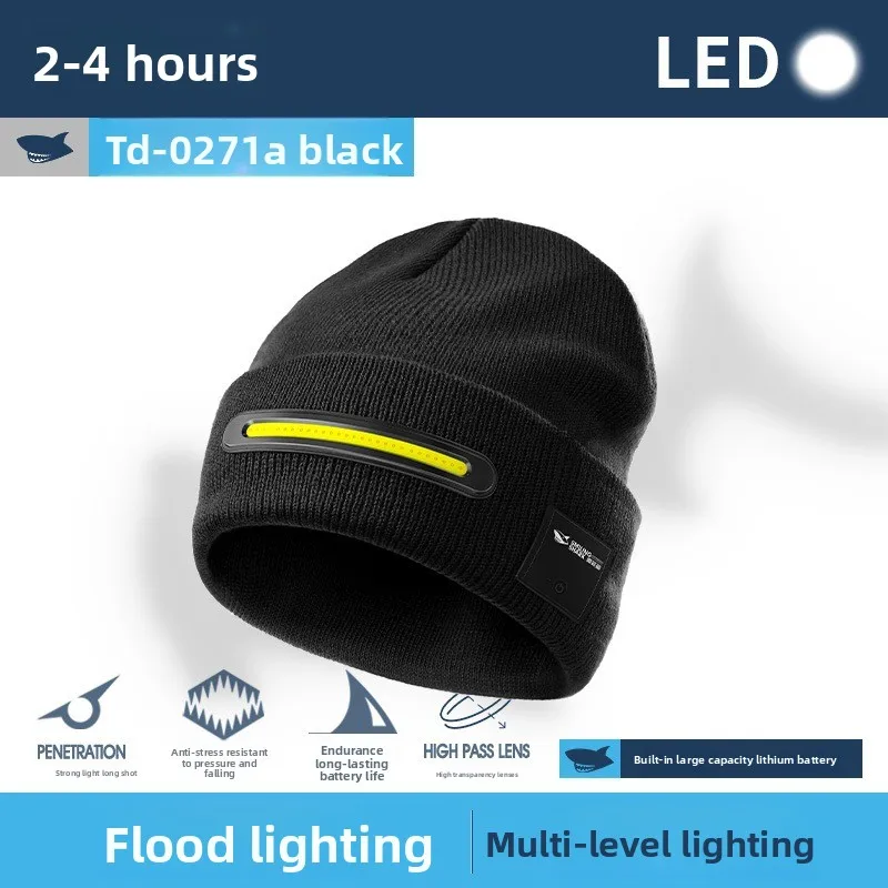 Smile Shark Outdoor Night Fishing Induction Hat Clip Light USB Rechargeable Headlamp for Riding Essential with Smart Sensor