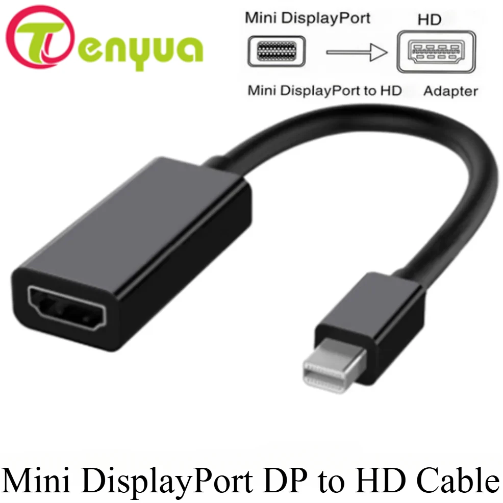 Mini Displayport Dp… - image