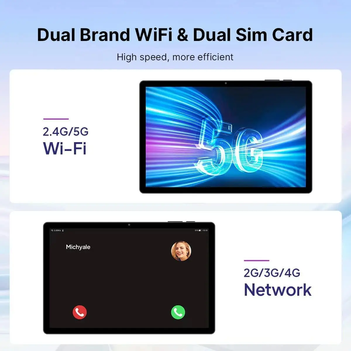 Tablette Android 12, 8 Go de RAM, 10.36 Go de ROM, 256 ", 2K IPS, 2000X1200, Dean Octa Core, Réseau 4G, Type-C, 18W, Charge rapide, Version globale