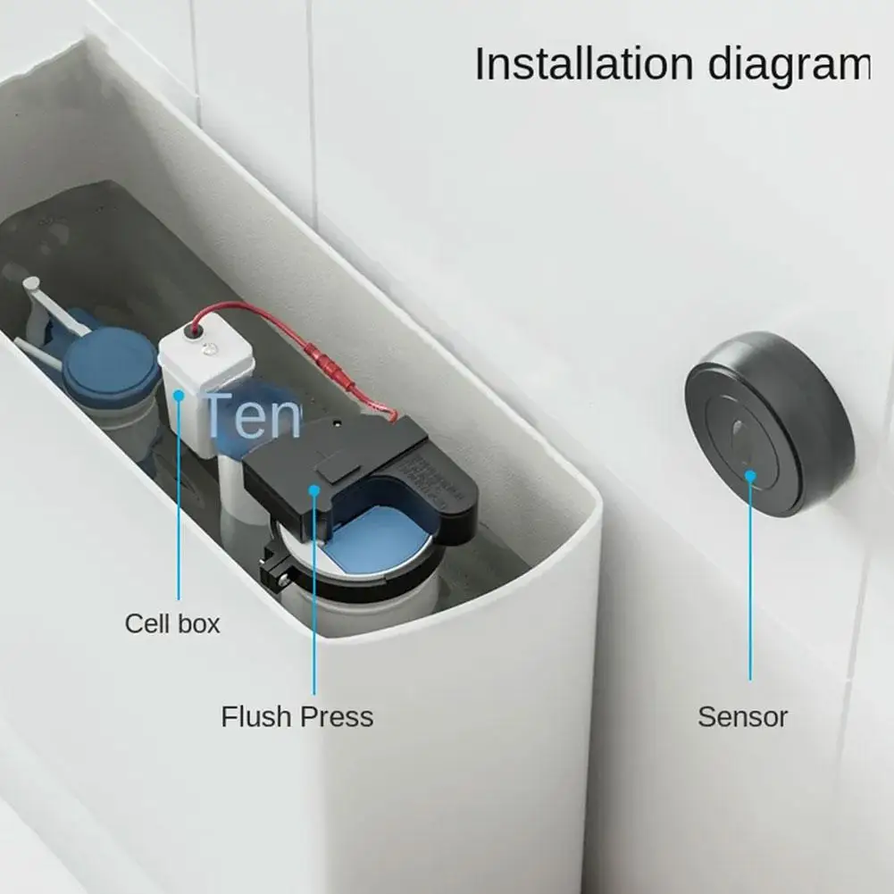 Toilet Automatic Flushing Sensor Household Defecation Sensor Flusher Human Body Off-seat Stool Urinary Induction Flush Valve