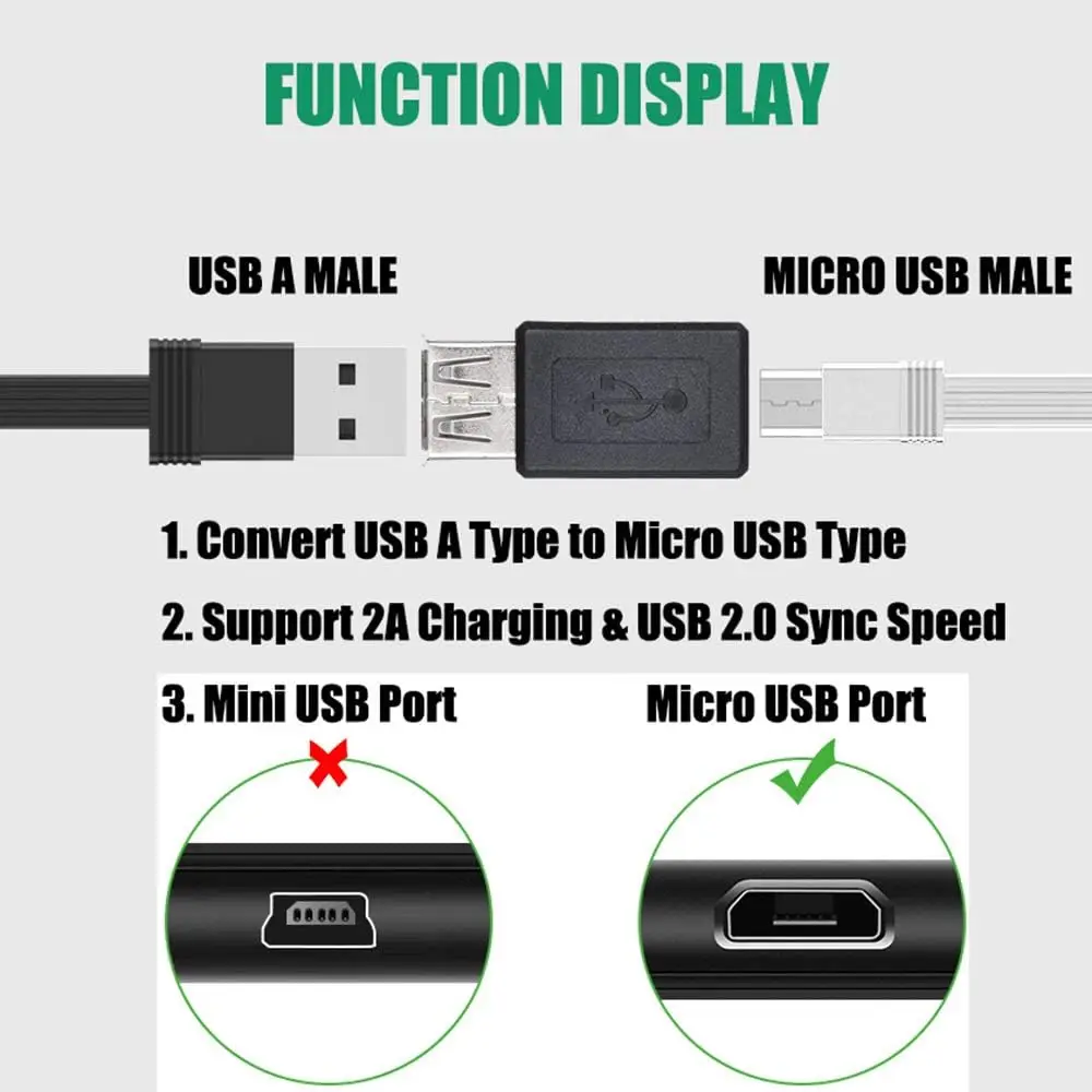 3-Pack USB 2.0 A Female to Micro USB Female Adapter Converter Connector Support Data Sync & Charging