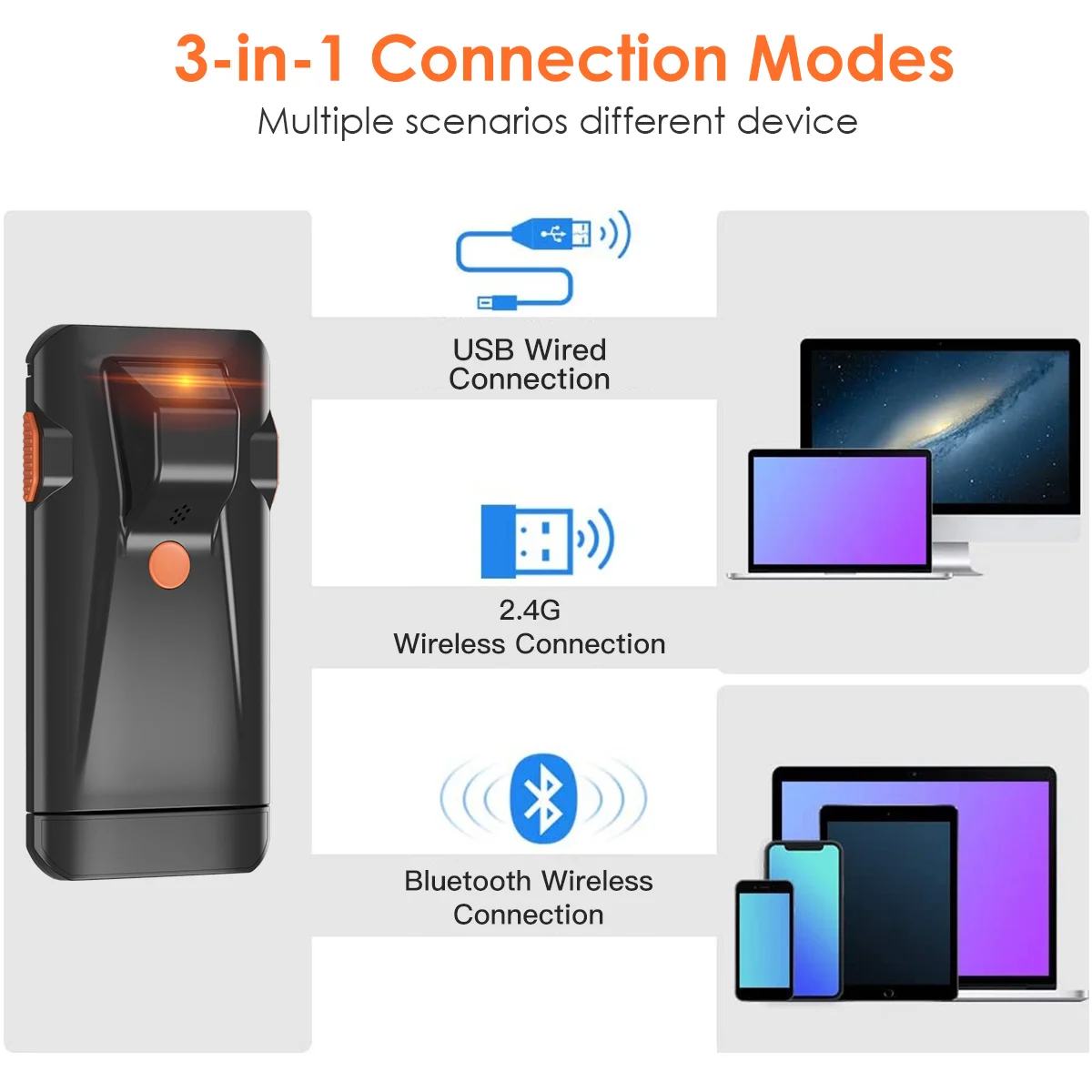 Eyoyo EY-024L 1D Laser Barcode Scanner Back Clip-on Bluetooth UPC Code39/128 Reader Compatible With Computer/Laptop/Phone/iPad