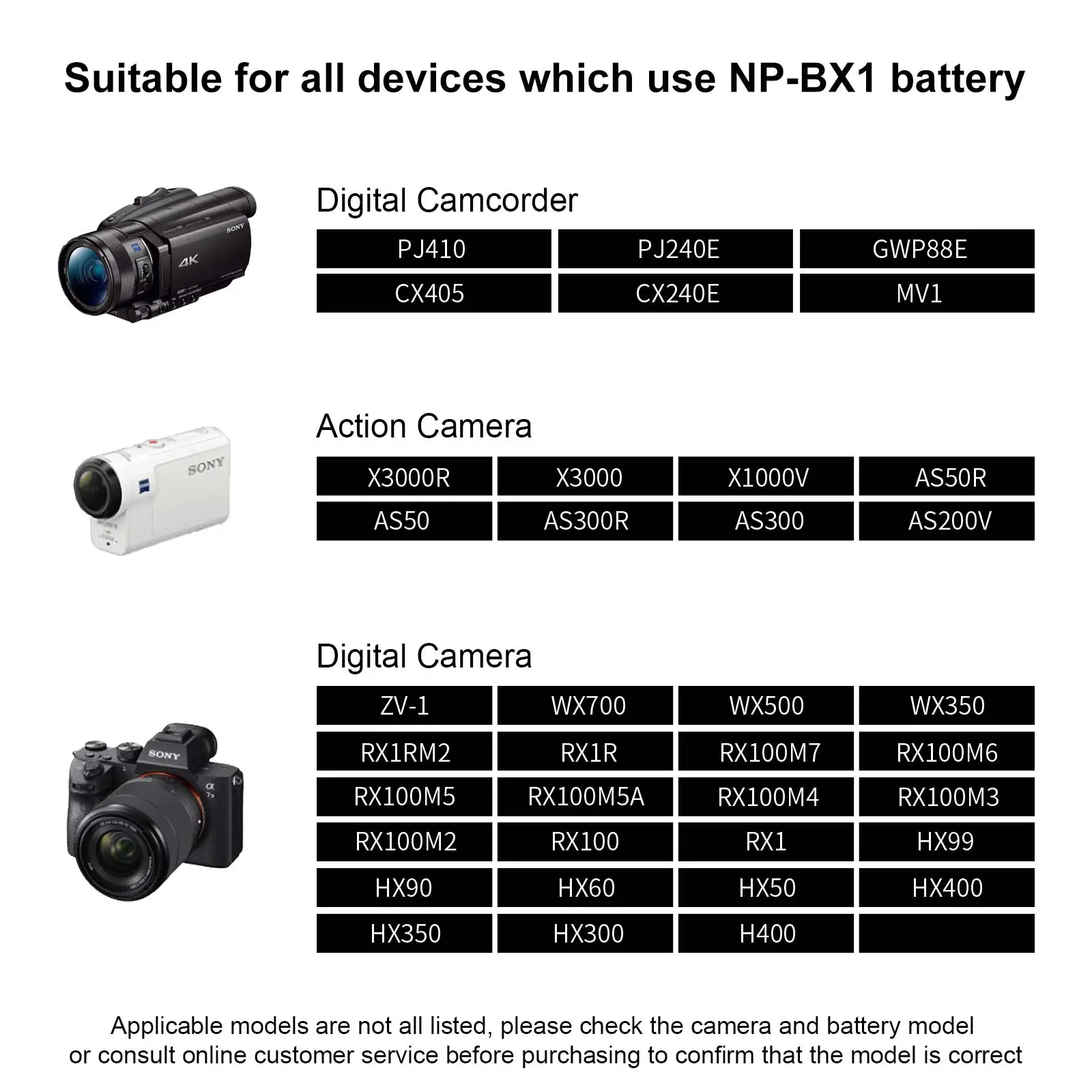 Zgcine PS-BX1 Fast Charger Box Charging Case Sony Battery 5200mAh Small and Portable for Digital Camcorder Action Camera