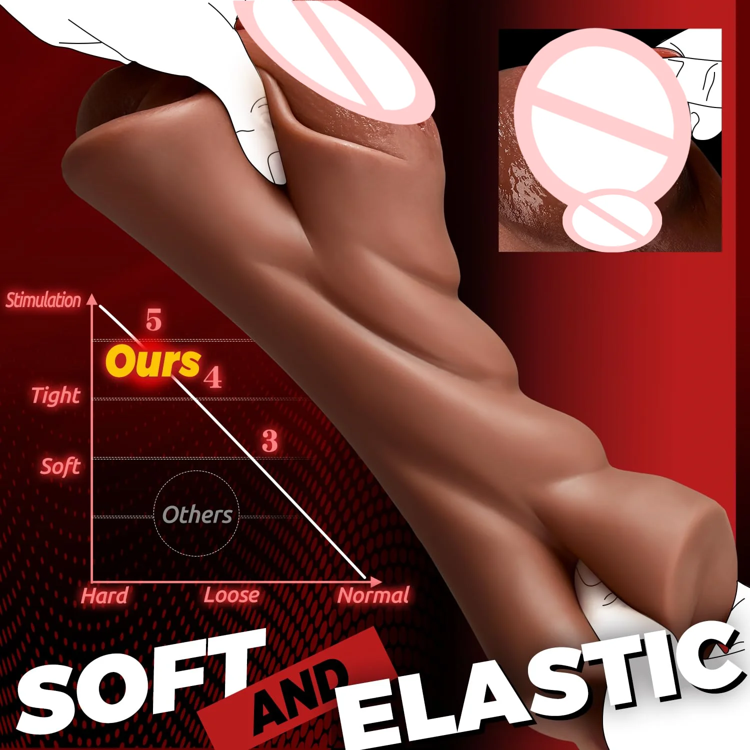 Pocket Pussy Male Masturbator Sex Toy for Men Upgraded 3D Textured Masturbation Cup Thick Labia Realistic Vagina Tight Anus view 5