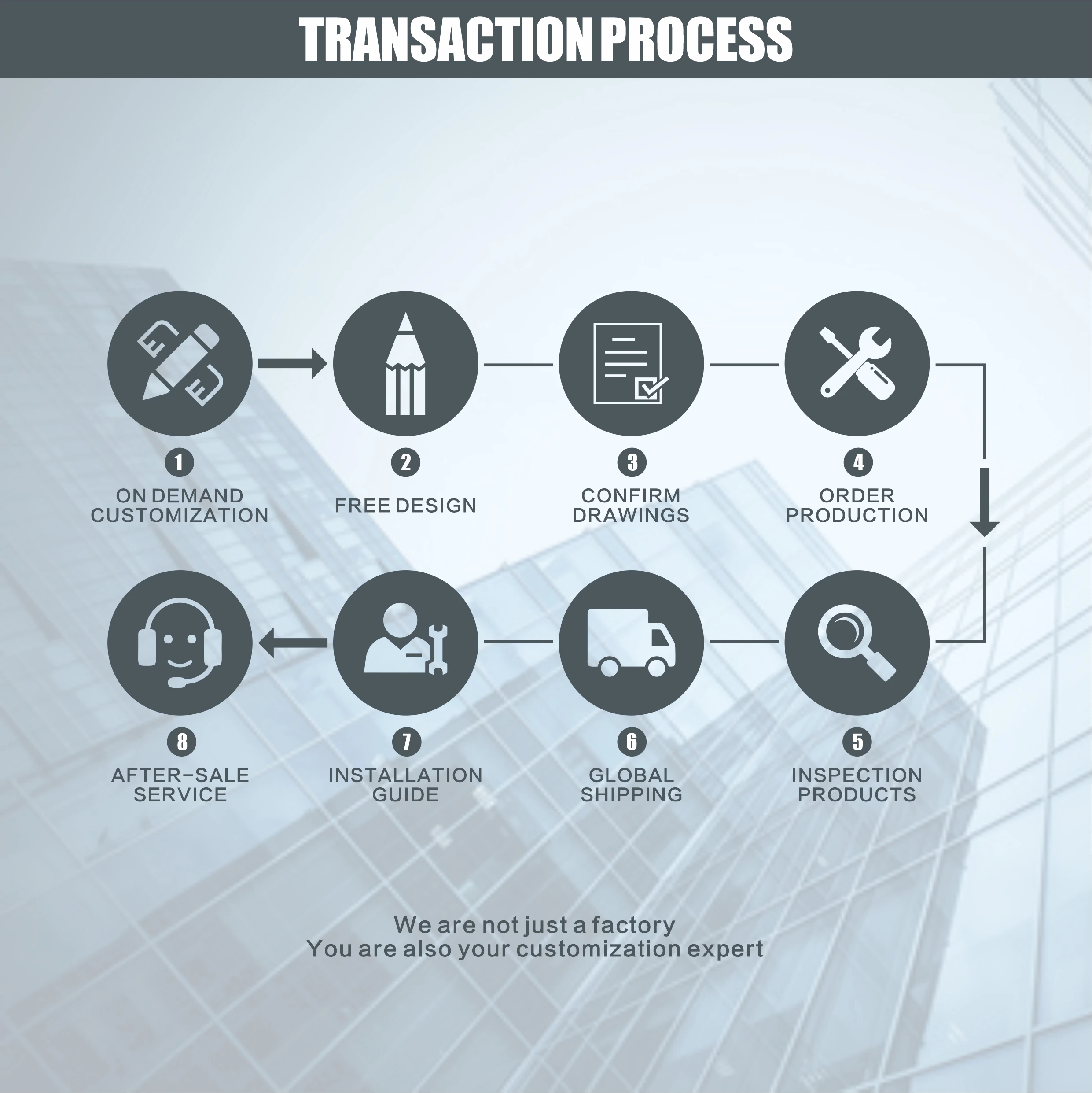 High-quality Galvanized Steel Planting Boxes Are Suitable For Growing Vegetables Flowers And Outdoor Plants Herramientas