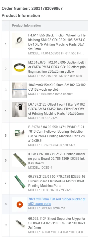 Número: 26031763099957 Piezas de máquina de impresión offset